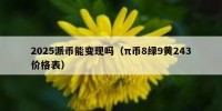 2025派币能变现吗（π币8绿9黄243价格表）