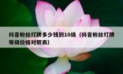 抖音粉丝灯牌多少钱到10级（抖音粉丝灯牌等级价格对照表）