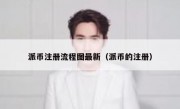 派币注册流程图最新（派币的注册）