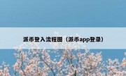 派币登入流程图（派币app登录）