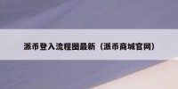 派币登入流程图最新（派币商城官网）