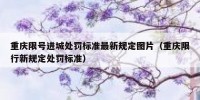 重庆限号进城处罚标准最新规定图片（重庆限行新规定处罚标准）