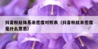 抖音粉丝体系亲密度对照表（抖音粉丝亲密度是什么意思）