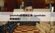 youtube的视频比例（youtube视频缩放）