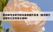 重庆限号违章罚款标准表图片高清（重庆限行违章扣几分罚多少钱啊）