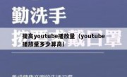 提高youtube播放量（youtube播放量多少算高）