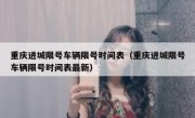 重庆进城限号车辆限号时间表（重庆进城限号车辆限号时间表最新）
