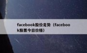 facebook股价走势（facebook股票今日价格）