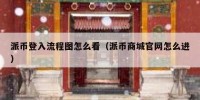派币登入流程图怎么看（派币商城官网怎么进）