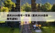 重庆2026限号一览表（重庆2026最新限号通知）