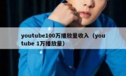 youtube100万播放量收入（youtube 1万播放量）