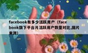 facebook有多少活跃用户（facebook旗下平台月活跃用户数量对比,图片来源）