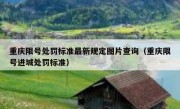 重庆限号处罚标准最新规定图片查询（重庆限号进城处罚标准）