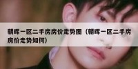 朝晖一区二手房房价走势图（朝晖一区二手房房价走势如何）