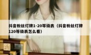 抖音粉丝灯牌1-20等级表（抖音粉丝灯牌120等级表怎么看）