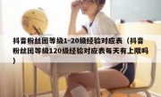抖音粉丝团等级1-20级经验对应表（抖音粉丝团等级120级经验对应表每天有上限吗）