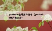 youtube全球用户分布（youtube用户有多少）