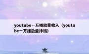 youtube一万播放量收入（youtube一万播放量挣钱）