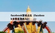 facebook营收占比（facebook主营业务收入）