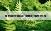 重庆限行规则图解（重庆限行规则2026）