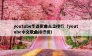youtube华语歌曲点击排行（youtube中文歌曲排行榜）