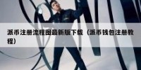派币注册流程图最新版下载（派币钱包注册教程）