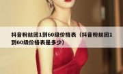 抖音粉丝团1到60级价格表（抖音粉丝团1到60级价格表是多少）