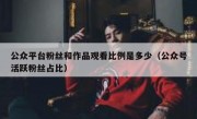 公众平台粉丝和作品观看比例是多少（公众号活跃粉丝占比）