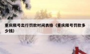 重庆限号出行罚款时间表格（重庆限号罚款多少钱）