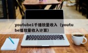 youtube1千播放量收入（youtube播放量收入计算）
