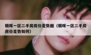 朝晖一区二手房房价走势图（朝晖一区二手房房价走势如何）