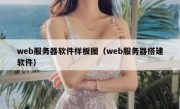 web服务器软件样板图（web服务器搭建软件）