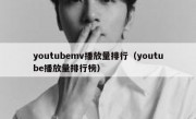 youtubemv播放量排行（youtube播放量排行榜）