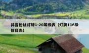 抖音粉丝灯牌1-20等级表（灯牌116级价目表）