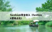 facebook营业收入（facebook营收占比）