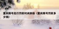 重庆限号出行罚款时间表格（重庆限号罚款多少钱）