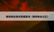 推特粉丝增长数据查询（推特粉丝过亿）