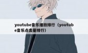 youtube音乐播放排行（youtube音乐点击量排行）