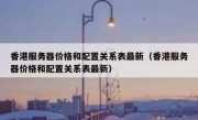 香港服务器价格和配置关系表最新（香港服务器价格和配置关系表最新）