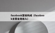 facebook营收构成（facebook主营业务收入）