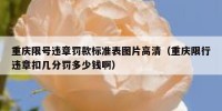 重庆限号违章罚款标准表图片高清（重庆限行违章扣几分罚多少钱啊）