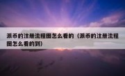 派币的注册流程图怎么看的（派币的注册流程图怎么看的到）