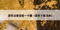 派币注册流程一个图（派币下载注册）