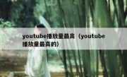 youtube播放量最高（youtube播放量最高的）