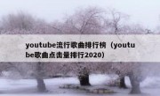 youtube流行歌曲排行榜（youtube歌曲点击量排行2020）