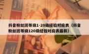 抖音粉丝团等级1-20级经验对应表（抖音粉丝团等级120级经验对应表最新）