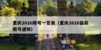 重庆2026限号一览表（重庆2026最新限号通知）