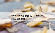 facebook营收占比（facebook2020净利润）