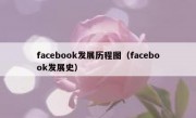 facebook发展历程图（facebook发展史）