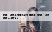 朝晖一区二手房价格走势图最新（朝晖一区二手房价格趋势）